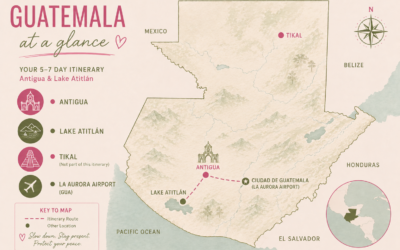 How to Plan Your First Guatemala Trip: Antigua and Lake Atitlán Without Losing Your Sanity