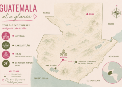 How to Plan Your First Guatemala Trip: Antigua and Lake Atitlán Without Losing Your Sanity